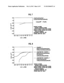 ELECTROCHEMICAL CELL USING AN IONIC CONDUCTOR diagram and image