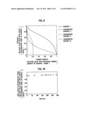 ELECTROCHEMICAL CELL USING AN IONIC CONDUCTOR diagram and image