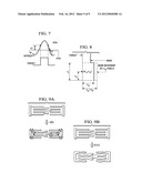 Simultaneous Optical Proximity Correction and Decomposition for Double     Exposure Lithography diagram and image