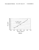 Epoxy formulations with controllable photospeed diagram and image