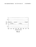 Epoxy formulations with controllable photospeed diagram and image