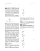 Top Coating Composition diagram and image