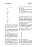 Top Coating Composition diagram and image