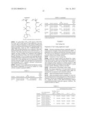 Top Coating Composition diagram and image