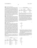 Top Coating Composition diagram and image