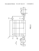 METHOD AND AN APPARATUS FOR PRODUCING CARBON DIOXIDE AND THERMAL ENERGY diagram and image