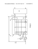 METHOD AND AN APPARATUS FOR PRODUCING CARBON DIOXIDE AND THERMAL ENERGY diagram and image