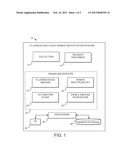 BIOLOGICAL AND CHEMICAL COLLECTION AND DETECTION diagram and image