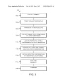 BIOLOGICAL AND CHEMICAL COLLECTION AND DETECTION diagram and image