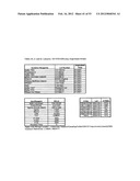 Method for the Detection and Diagnosis of Cancer Involving Primers and     Probes for the Specific Detection of the MAGE-A3-Marker diagram and image