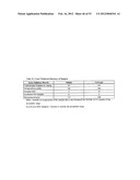 Method for the Detection and Diagnosis of Cancer Involving Primers and     Probes for the Specific Detection of the MAGE-A3-Marker diagram and image