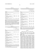 GENETIC MARKERS OF SCHIZOPHRENIA diagram and image