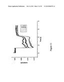 SYSTEMS AND METHODS FOR RAPIDLY CHANGING THE SOLUTION ENVIRONMENT AROUND     SENSORS diagram and image