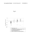 METHOD FOR DETECTING RENAL DISEASE COMPRISING MEASURING HUMAN MEGALIN IN     URINE diagram and image