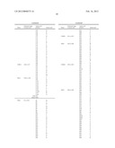 ANTI-MUC1 ANTIBODY diagram and image