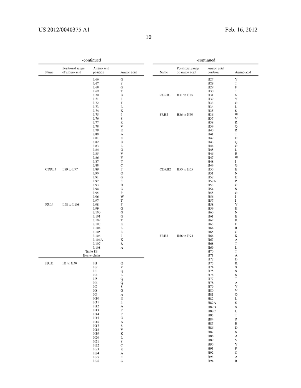 ANTI-MUC1 ANTIBODY - diagram, schematic, and image 17