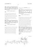 ANTI-MUC1 ANTIBODY diagram and image