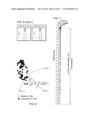 LUNG CANCER DIAGNOSTIC POLYPEPTIDE, METHOD FOR DETECTING LUNG CANCER, AND     METHOD FOR EVALUATING THERAPEUTIC EFFECT diagram and image