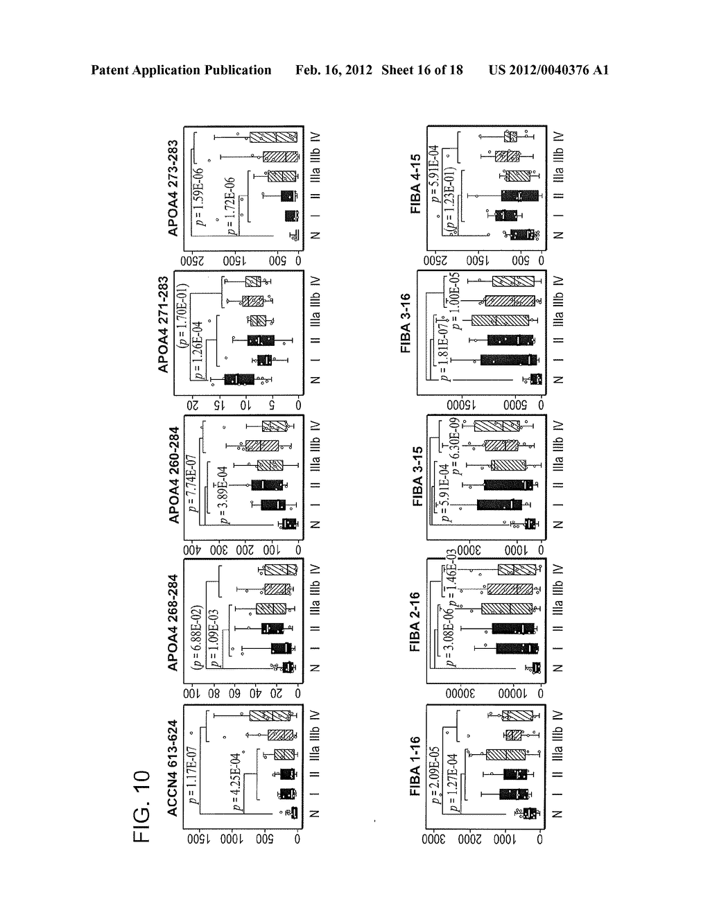 LUNG CANCER DIAGNOSTIC POLYPEPTIDE, METHOD FOR DETECTING LUNG CANCER, AND     METHOD FOR EVALUATING THERAPEUTIC EFFECT - diagram, schematic, and image 17