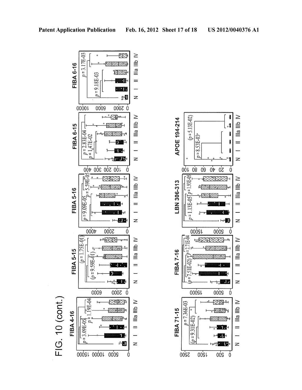 LUNG CANCER DIAGNOSTIC POLYPEPTIDE, METHOD FOR DETECTING LUNG CANCER, AND     METHOD FOR EVALUATING THERAPEUTIC EFFECT - diagram, schematic, and image 18