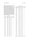 LUNG CANCER DIAGNOSTIC POLYPEPTIDE, METHOD FOR DETECTING LUNG CANCER, AND     METHOD FOR EVALUATING THERAPEUTIC EFFECT diagram and image