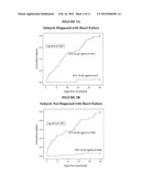 PREDICTING MORTALITY AND DETECTING SEVERE DISEASE diagram and image