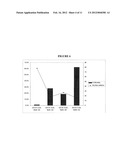 PREDICTING MORTALITY AND DETECTING SEVERE DISEASE diagram and image