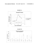 PREDICTING MORTALITY AND DETECTING SEVERE DISEASE diagram and image