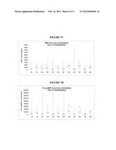 PREDICTING MORTALITY AND DETECTING SEVERE DISEASE diagram and image