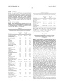 PREDICTING MORTALITY AND DETECTING SEVERE DISEASE diagram and image