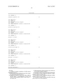 Directed Differentiation of Primate Pluripotent Stem Cells Into Functional     Basal Forebrain Cholinergic Neurons (BFCNs) and Medium Spiny Gabaergic     Projection Neurons diagram and image