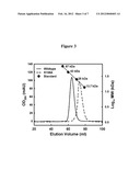 DIGUANYLATE CYCLASE METHOD OF PRODUCING THE SAME AND ITS USE IN THE     MANUFACTURE OF CYCLIC-DI-GMP AND ANALOGUES THEREOF diagram and image