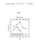 DIGUANYLATE CYCLASE METHOD OF PRODUCING THE SAME AND ITS USE IN THE     MANUFACTURE OF CYCLIC-DI-GMP AND ANALOGUES THEREOF diagram and image