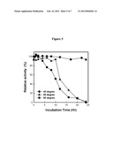 DIGUANYLATE CYCLASE METHOD OF PRODUCING THE SAME AND ITS USE IN THE     MANUFACTURE OF CYCLIC-DI-GMP AND ANALOGUES THEREOF diagram and image