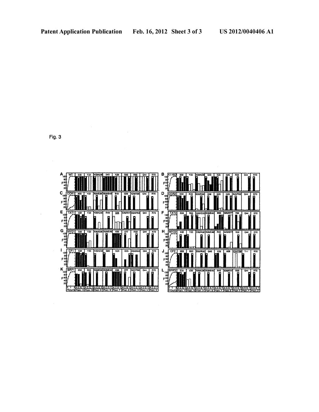 RATIONALLY-DESIGNED MEGANUCLEASES WITH ALTERED SEQUENCE SPECIFICITY AND     DNA-BINDING AFFINITY - diagram, schematic, and image 04