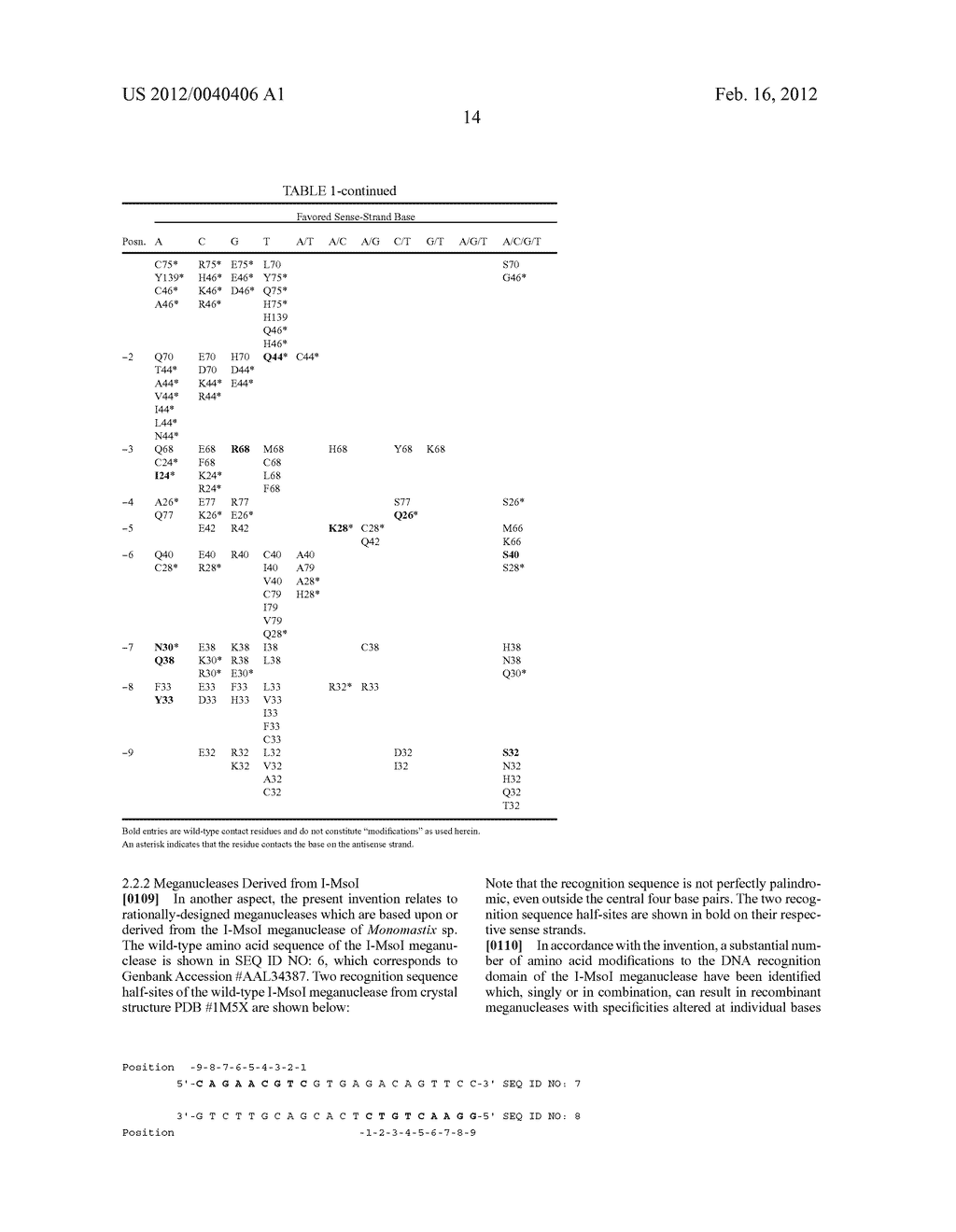 RATIONALLY-DESIGNED MEGANUCLEASES WITH ALTERED SEQUENCE SPECIFICITY AND     DNA-BINDING AFFINITY - diagram, schematic, and image 18