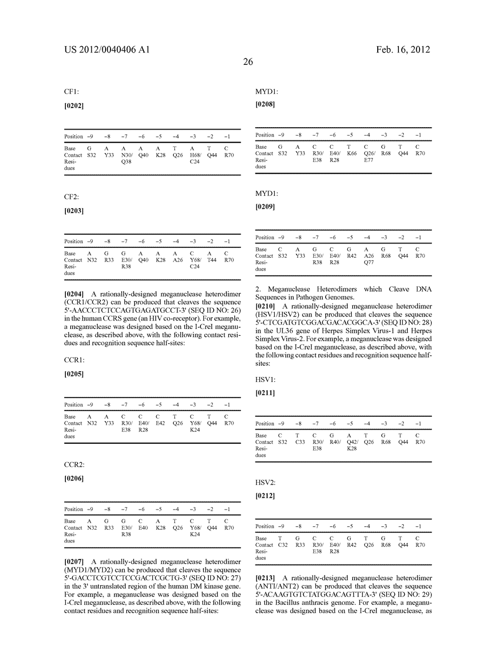 RATIONALLY-DESIGNED MEGANUCLEASES WITH ALTERED SEQUENCE SPECIFICITY AND     DNA-BINDING AFFINITY - diagram, schematic, and image 30