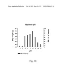 METHOD FOR PRODUCING OIL BY CYSTOFILOBASIDIUM SPP. diagram and image