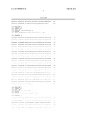 METHOD FOR PRODUCING OIL BY CYSTOFILOBASIDIUM SPP. diagram and image