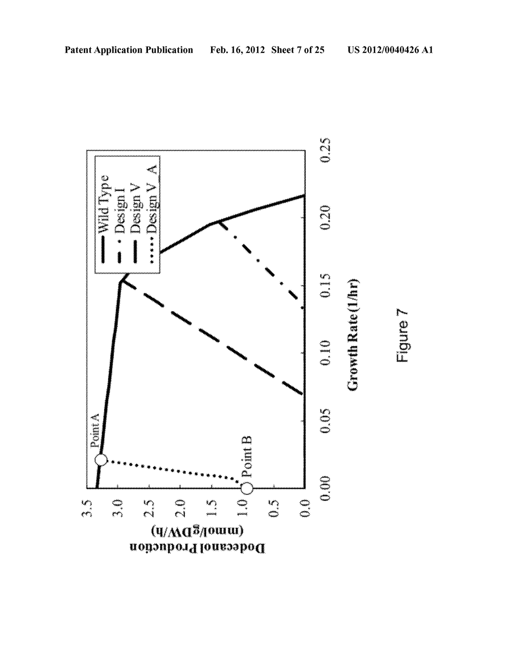 PRIMARY ALCOHOL PRODUCING ORGANISMS - diagram, schematic, and image 08