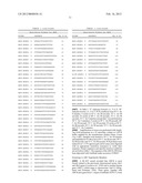 METHODS OF GENE THERAPY USING NUCLEIC ACID SEQUENCES FOR ATP-BINDING     CASSETTE TRANSPORTER diagram and image