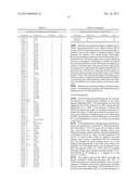 METHODS OF GENE THERAPY USING NUCLEIC ACID SEQUENCES FOR ATP-BINDING     CASSETTE TRANSPORTER diagram and image