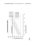 SINGLE-USE MICROFLUIDIC TEST CARTRIDGE FOR THE BIOASSAY OF ANALYTES diagram and image