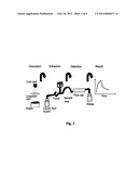 ANALYSIS OF SEVERAL TARGET ANTIGENS IN A LIQUID SAMPLE diagram and image