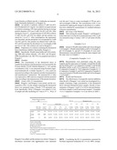 IMMUNOASSAY REAGENT FOR KL-6 ASSAY diagram and image