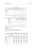 IMMUNOASSAY REAGENT FOR KL-6 ASSAY diagram and image