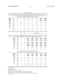 IMMUNOASSAY REAGENT FOR KL-6 ASSAY diagram and image