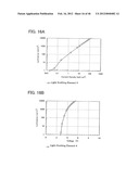 Light-Emitting Device diagram and image