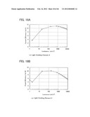 Light-Emitting Device diagram and image