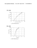 Light-Emitting Device diagram and image